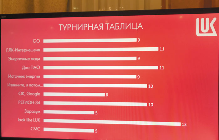 Идет охота на сову Идет охота на сову