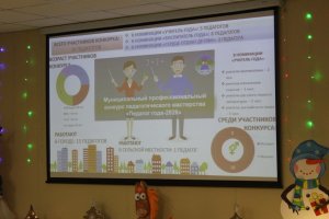 �������� ���� � 2026�