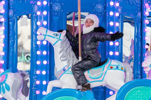 �������� ����������� ����������� �� ������������� �������� ������