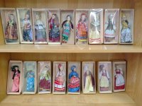 ��� ����������� �����������: ������� ����������� ������������